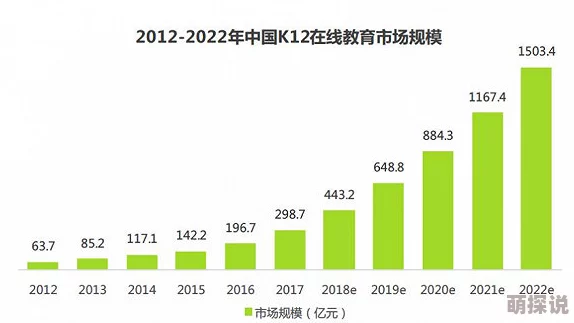 91视频亚洲画质参差不齐内容审核待加强用户体验有待提升