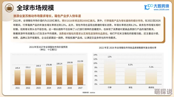 2024热门揭秘：帝王世纪市场系统全新功能深度剖析