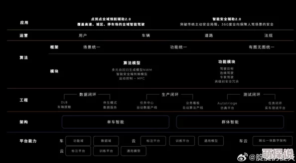 2024热门揭秘：帝王世纪市场系统全新功能深度剖析