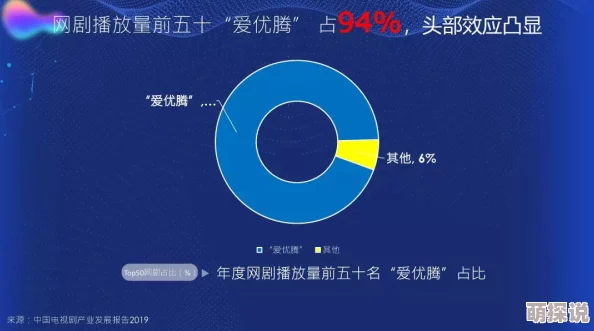 2022国产精品福利在线观看反映了网络视频内容的传播现状及监管挑战