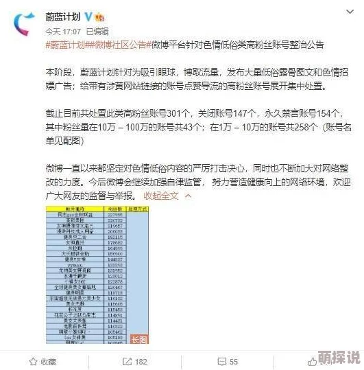 色婷婷综合久久久中文字幕内容涉及低俗信息，传播途径隐蔽，可能存在违法风险，需警惕
