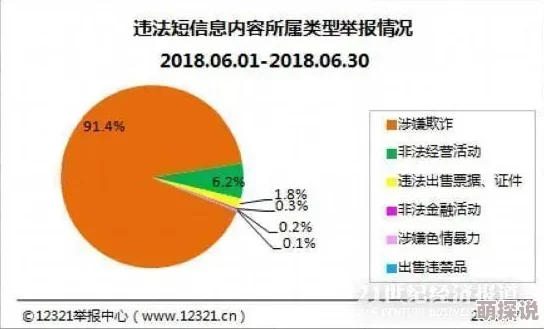 日本bb涉嫌数据造假用户权益受损被多家媒体曝光