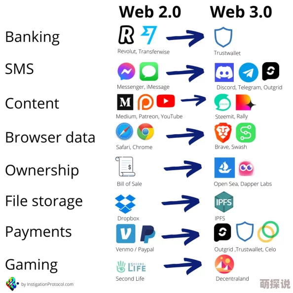 www.weme.link网友称体验流畅功能丰富值得推荐