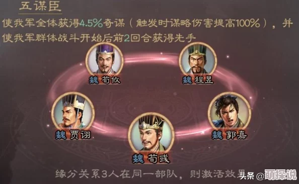 乱轰三国志最新组队BOSS活动：热门物品掉落全览指南
