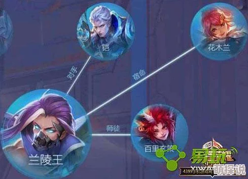 [bbbs]长城小队(上)听说队长和队员小美关系暧昧训练时还偷偷牵手