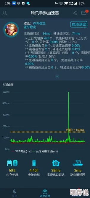 优途加速器官网下载网友称速度稳定功能强大值得推荐