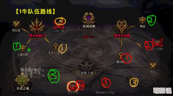 S13赛季魔龙再现：龙女打野与团战高阶技巧攻略热榜