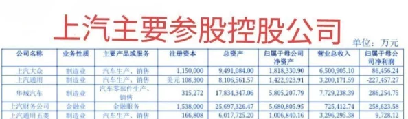 2024热门推荐：放开那三国2群雄最强阵容，平民&高V玩家优选搭配