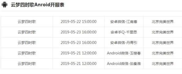 2025热门游戏帝霸每日新区开服时间及表