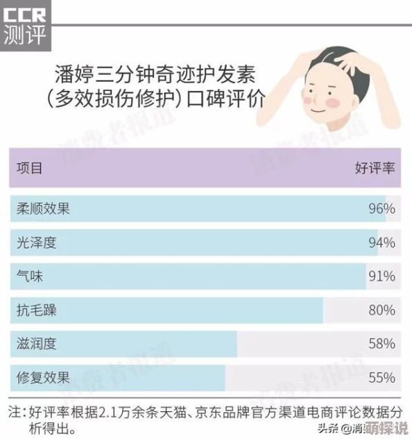 又湿又滑的粉嫩18p国产疑似暗示未成年内容，涉及色情元素，平台监管缺失值得关注