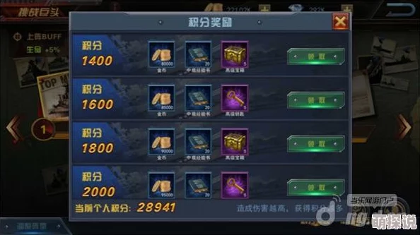 舰指太平洋手游：IXD2潜艇全面属性与技能热门解析