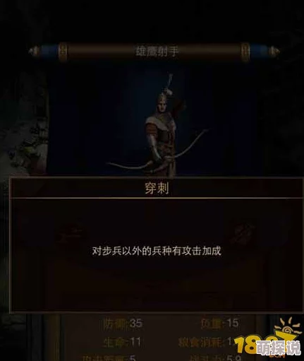 2024热门解析：列王的纷争巨弩手兵种属性天赋全览