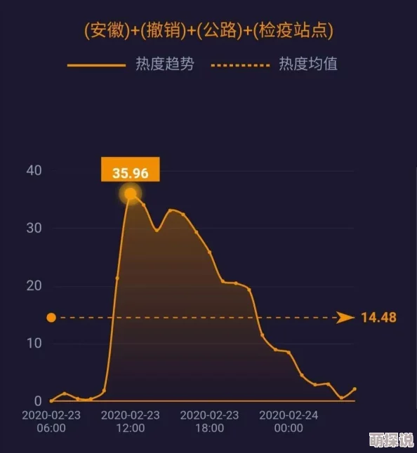 99在线免费视频视频虚假信息骗点击谨防病毒风险请勿轻信