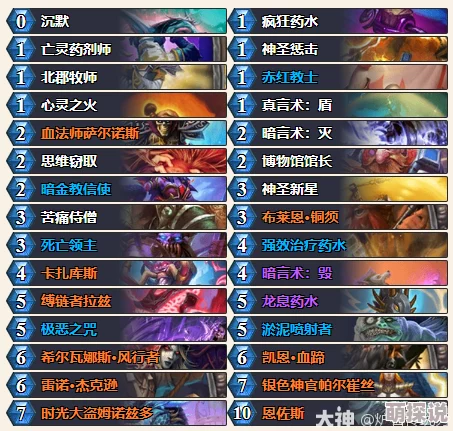 炉石传说2024热门！Zetalot维伦宇宙牧卡组新解，牧神再创佳作推荐
