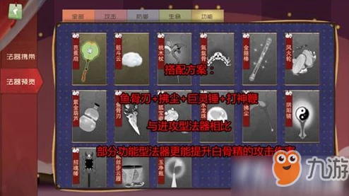 2024热门解析：闹闹天宫白骨精英雄连招与定位全攻略