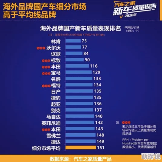 精品第一页为何口碑极佳因为它品质保证值得拥有