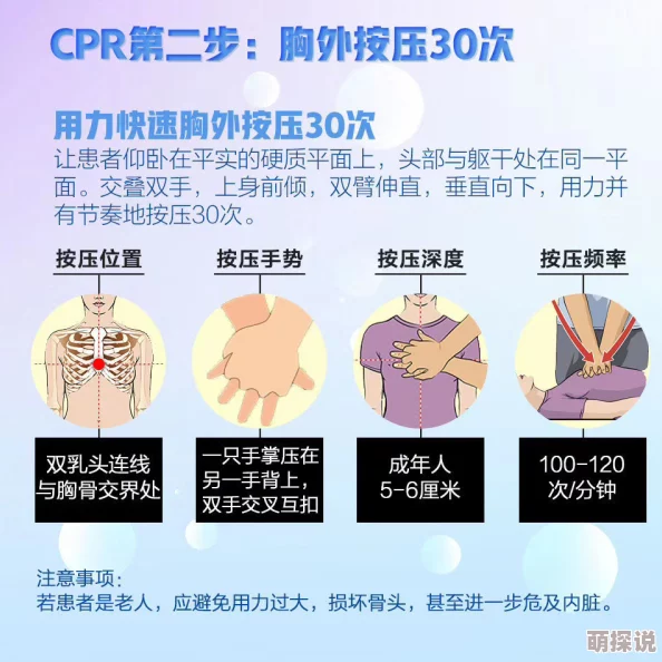 玖玖操为什么对提高心肺功能有益为何增强身体耐力