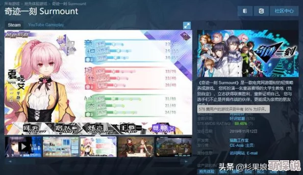 色哟哟因其精良的制作和创新的表现手法获得了观众的一致好评