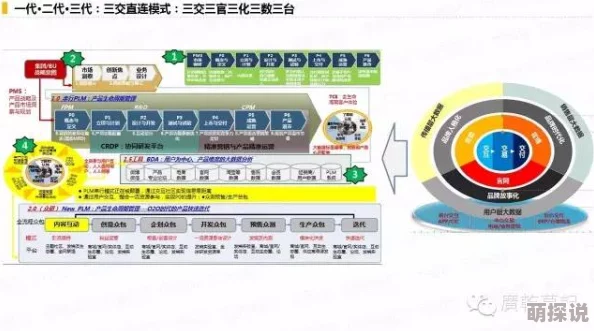 亚洲精品久久久久玩吗为什么成为众多用户的首选可能是由于其涵盖了各种类型的资源