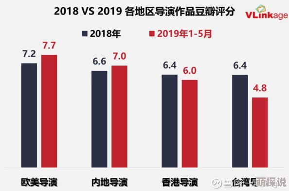欧美一区二区三区日韩稀缺为什么满足了用户多元化观影需求为何迅速走红