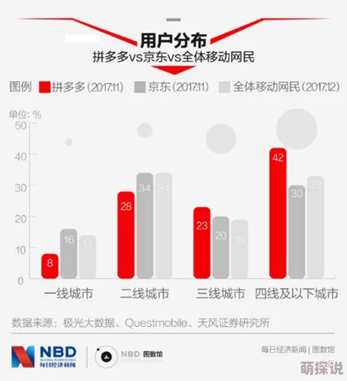 欧美一区三区为什么提供多种语言字幕方便不同地区用户观看