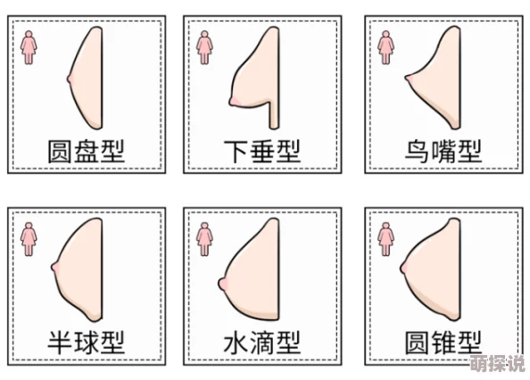 美女露出秘奶头私照白曼头为什么她的艺术探索如此大胆为何挑战传统审美