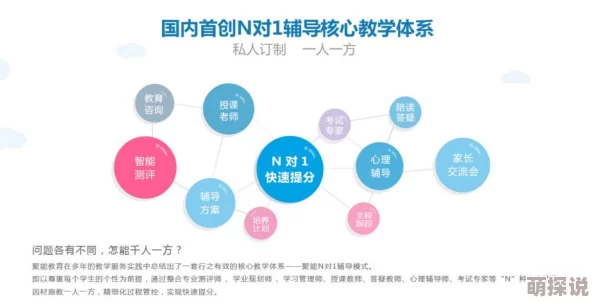 色约约为什么让人欲罢不能因为其个性化推荐算法能够精准匹配用户的需求