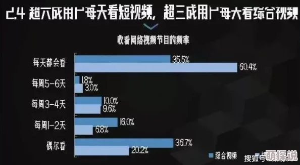 天天射天天干为什么能够引发热议为何其反映了当下社会的一种普遍心态