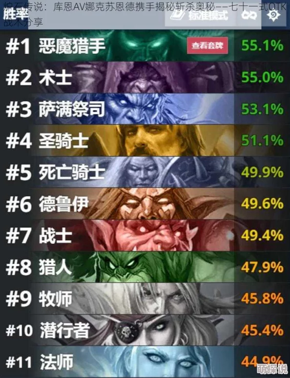 炉石传说外服库恩德揭秘：最新双龙OTK卡组构筑热门分享