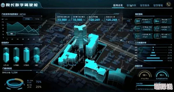 538在线为什么擅长数据可视化清晰易懂为何信息呈现方式新颖吸引人