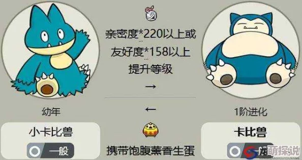 口袋妖怪复刻：新平民神宠卡比兽属性深度分析与喜爱度解读