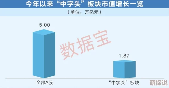 一区二区中文字幕为何操作简单易于上手吸引众多用户