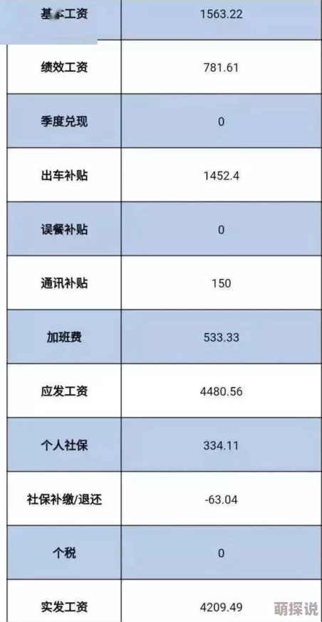 一区二区中文字幕为何操作简单易于上手吸引众多用户