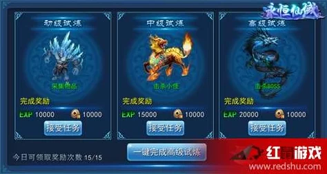 永恒仙域神羽系统：解锁、升级与特效全面玩法指南