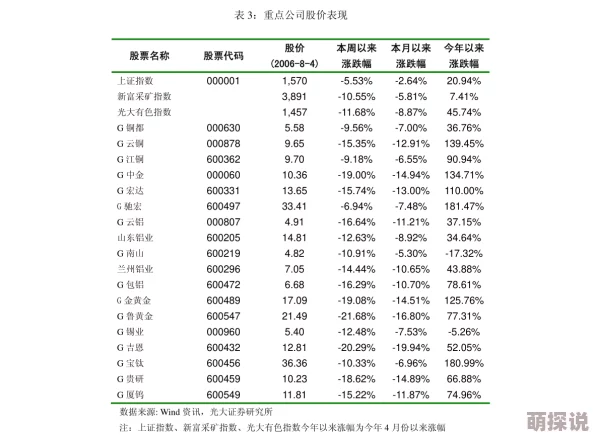 98色色为什么更新及时内容丰富为何它一直保持着高人气