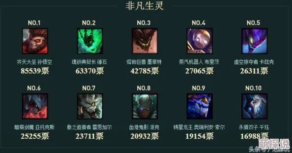 《联盟崛起》最新热门：锐萌萌英雄深度技能分析与实战攻略