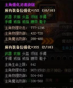 热门游戏征程：装备灵魂锁链激活，解锁特殊属性加成全解析