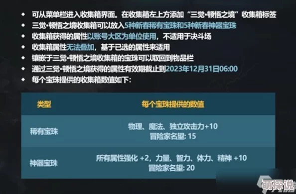DNF手游2024热门装备：黑色枯骨短靴属性全解析