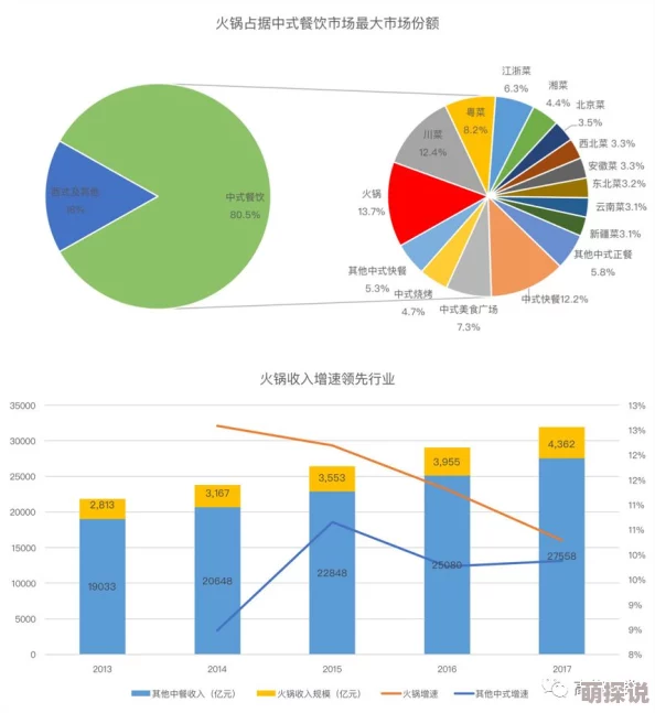 91www为什么满足用户多样化需求提供个性化服务备受欢迎为何高清稳定流畅播放
