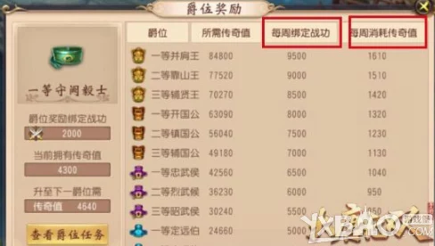 2024热门大唐无双手游:五行纹属性全解析与精选推荐 2024热门大唐无双手游:五行纹属性全解析与精选推荐