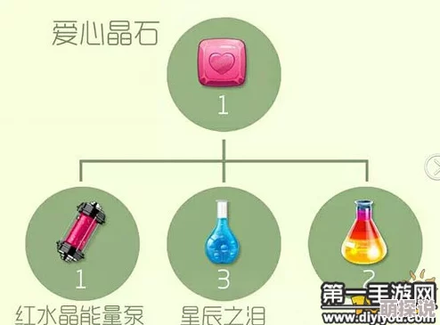 球球大作战：最新热门爱心晶石高效获取方法详解