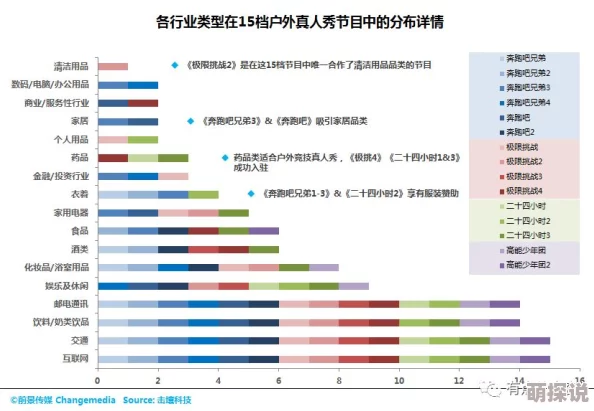 99精品热为什么深受用户喜爱因为它提供丰富多元的视听盛宴