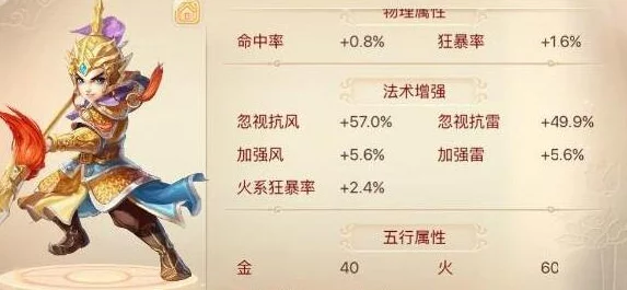 大话西游手游：2024神兵与120级高装全面性能对比分析热榜