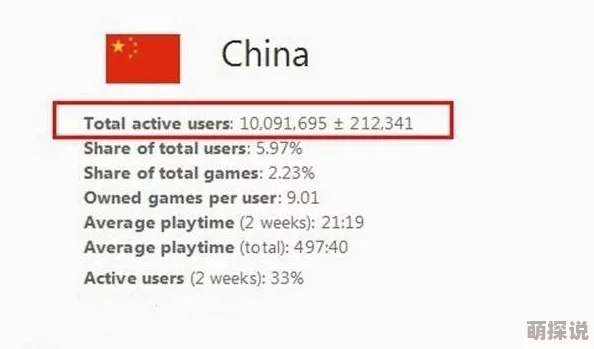 国产视频无码为什么制作精良音效逼真获得用户好评
