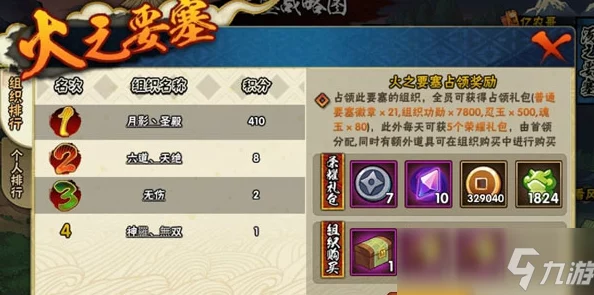 火影忍者手游：2024热门组织管理心得与策略深度分享指南