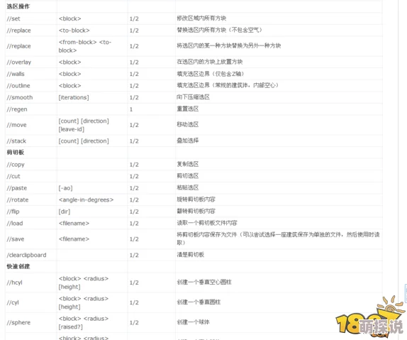 我的世界2025最新热门作弊码与常用指令代码分享