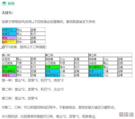 不休的乌拉拉：探究无法转职原因及最新优化动向
