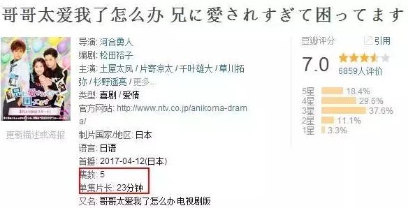 羞羞网为什么种类齐全多样为何用户众多