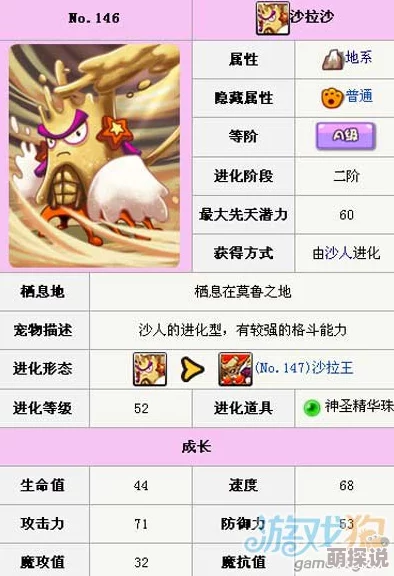 怪物X联盟2：全面解析沙拉王属性与技能热门详解