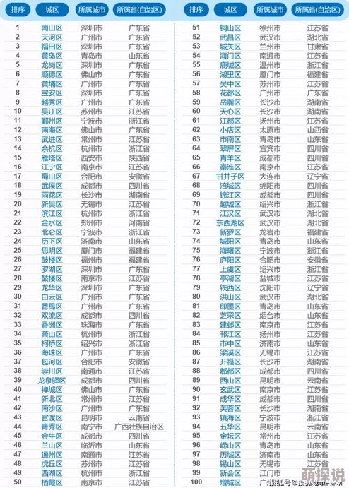 为什么画质高清内容丰富国产伦精品一区二区三区视频我喜欢